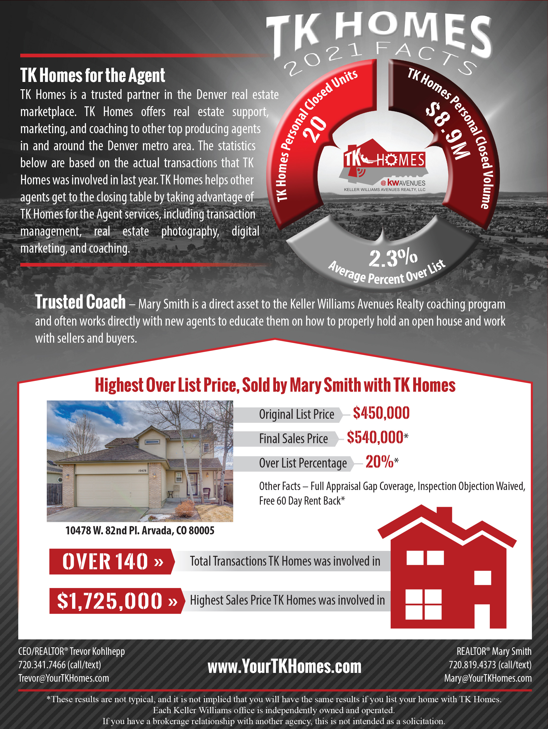 TK-Homes_2021-Fact-Sheet.jpg